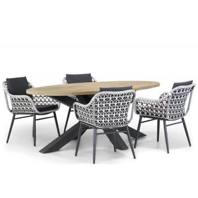 Hoe kun je de beste tuinset voor in jouw tuin vinden?