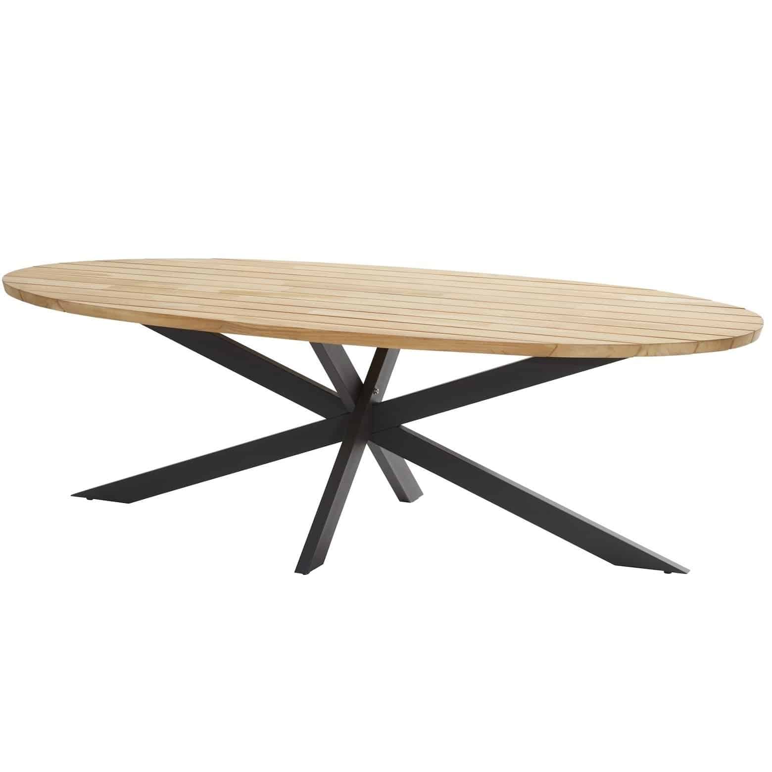 Prado dining tuintafel ellips 240x115x75 cm teak alu onderstel antraciet Taste 4SO