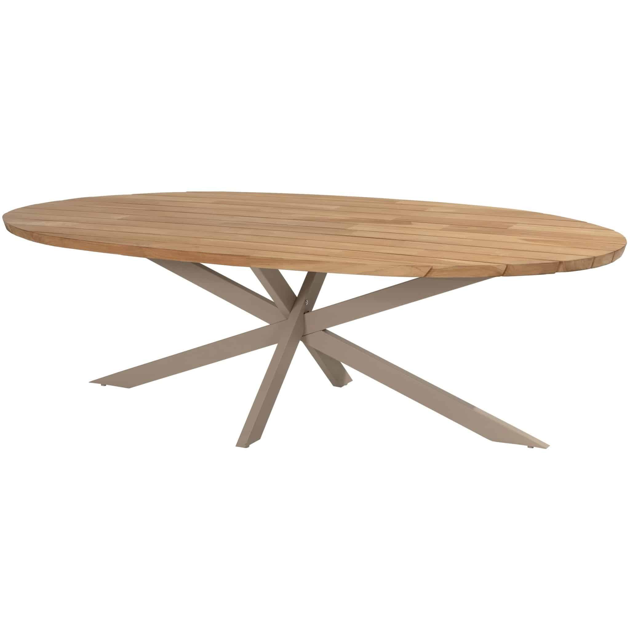 Prado dining tuintafel ellips 240x115x75 cm teak alu onderstel latte Taste 4SO
