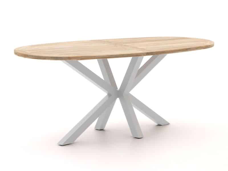 ROUGH-Y Ellips bartafel 240x120cm - Laagste prijsgarantie!