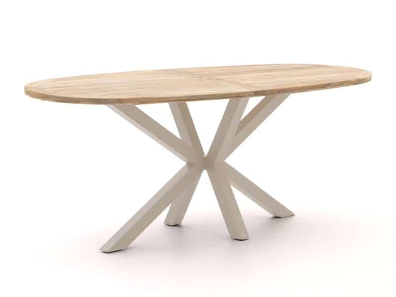 ROUGH-Y Ellips bartafel 240x120cm - Laagste prijsgarantie!