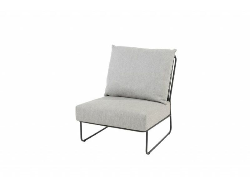 4SO Balade tussenelement