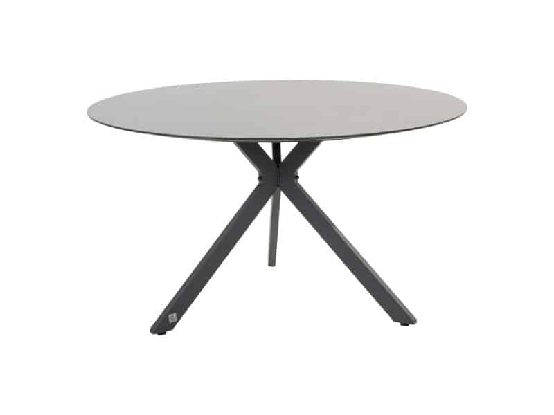 4SO Locarno hpl tafel 130 slate