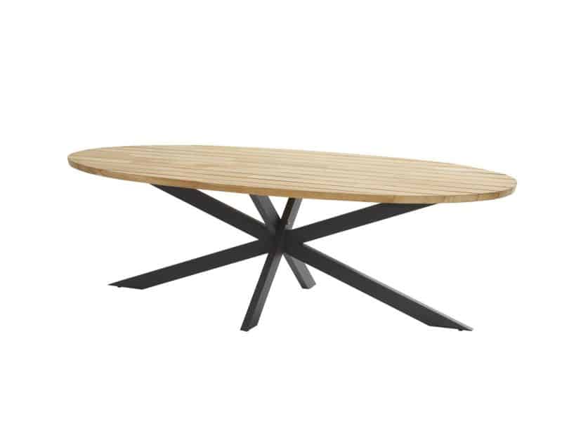 Taste Prado Dining Tafel Teak Ellipse 240 x 115 cm 4SO - 4so