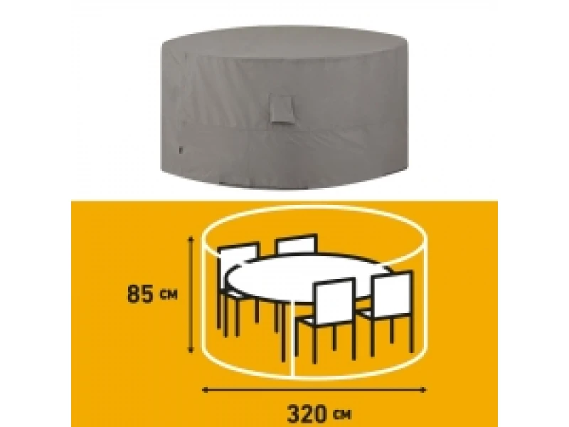 Tuinsethoes rond 320xH85cm
