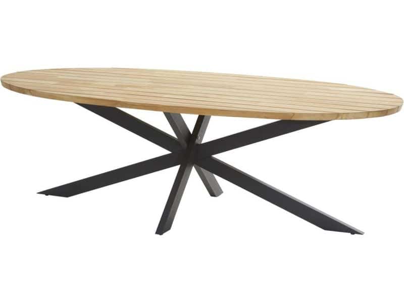 4SO - Taste Prado Dining Tafel Teak Antracite Ellipse 240