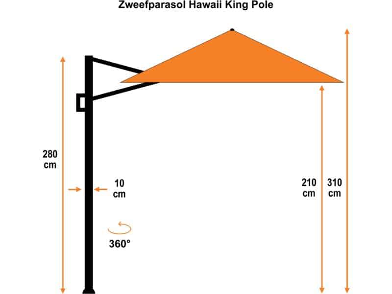 Garden Impressions Hawaii zweefparasol King Pole 400x400 cm - zand