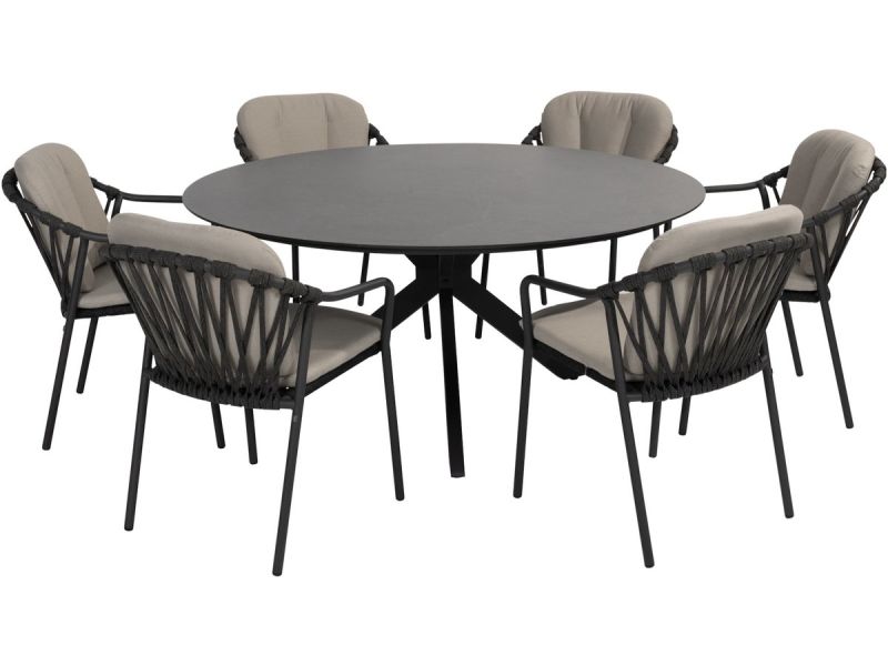 Manitoba Locarno dining tuinset 160 cm rond 7 delig HPL