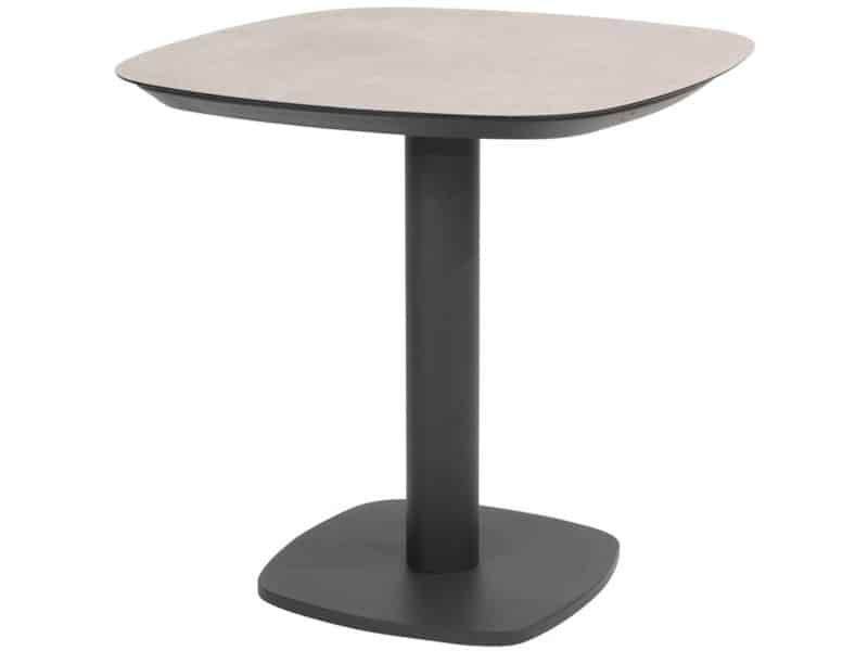 Manolo eettafel