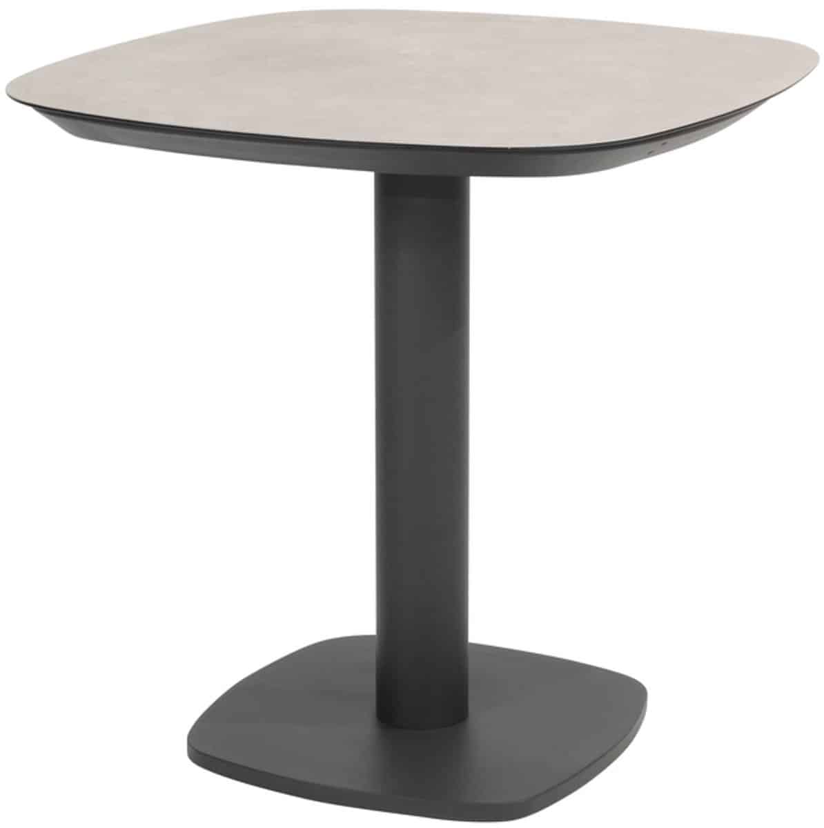 manolo eettafel