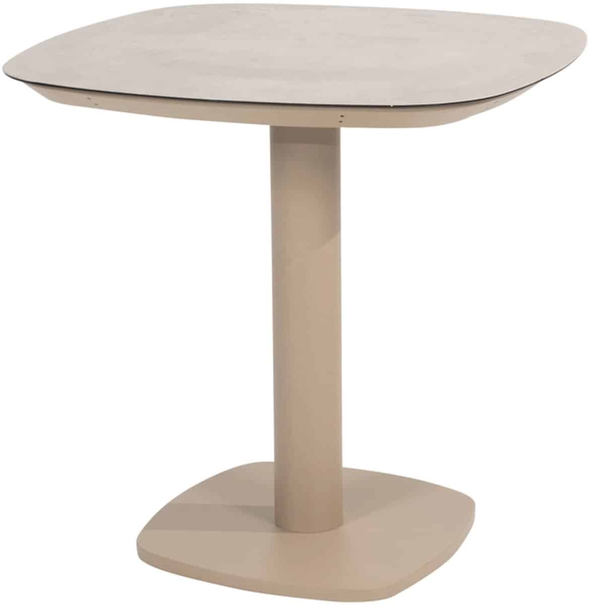 manolo eettafel
