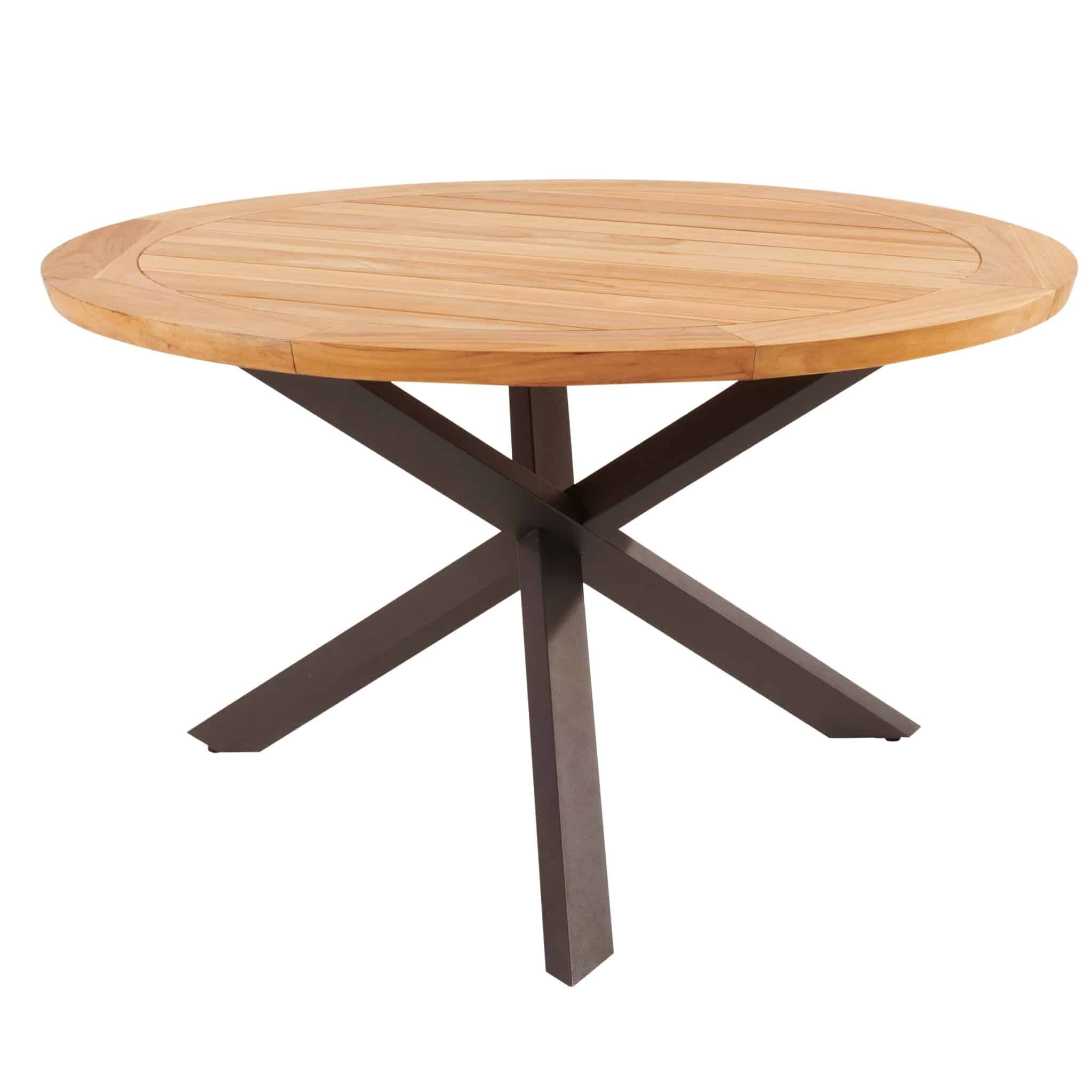 prado dining tuintafel 130×75 cm rond teak terre taste 4so