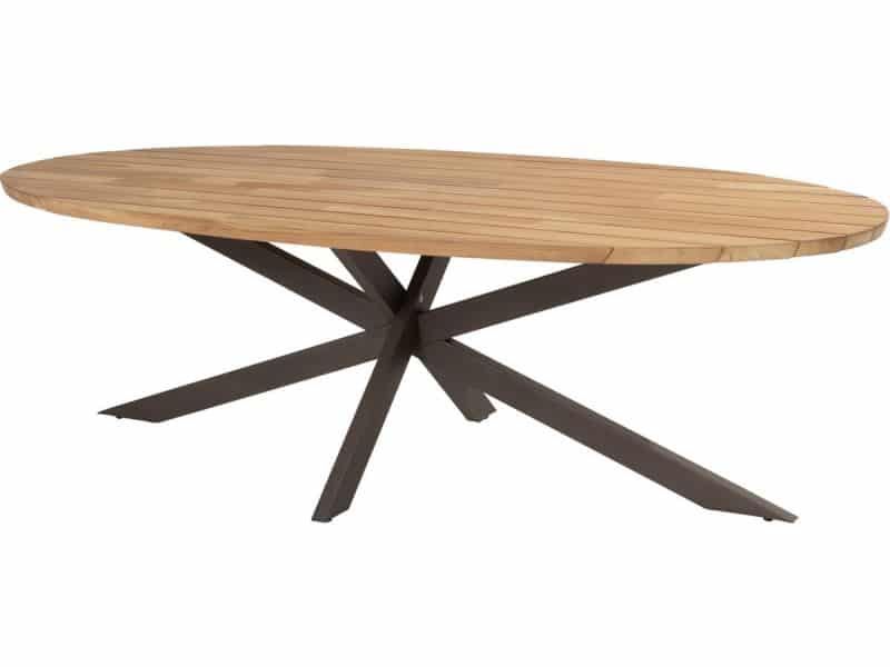 Prado dining tuintafel ellips 240x115x75 cm teak alu onderstel terre