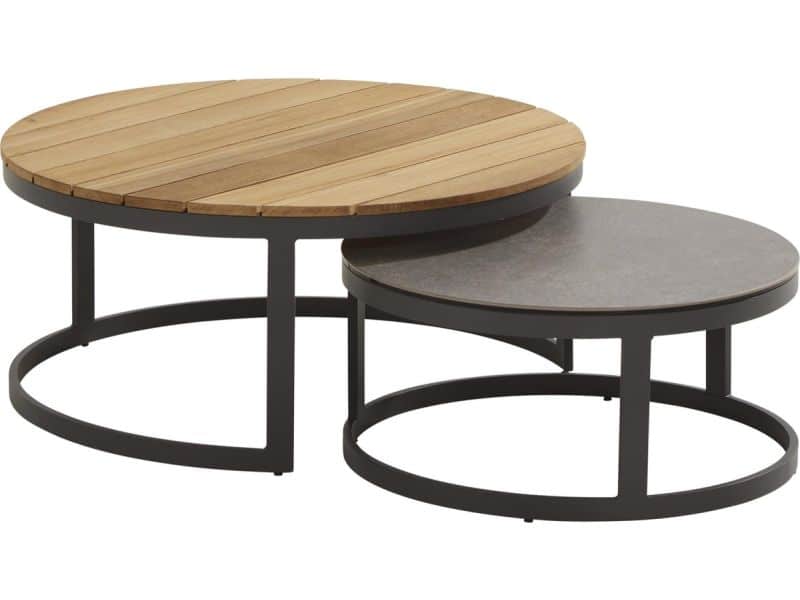 Taste 4SO Stonic koffietafels