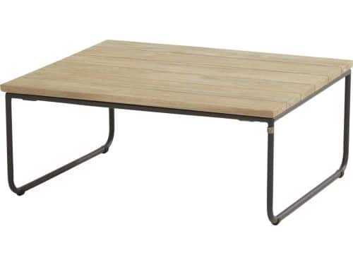 4-Seasons Axel koffietafel - 80x80 cm. H 30 cm.