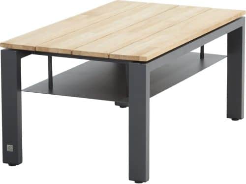 4 Seasons Outdoor Forza koffietafel