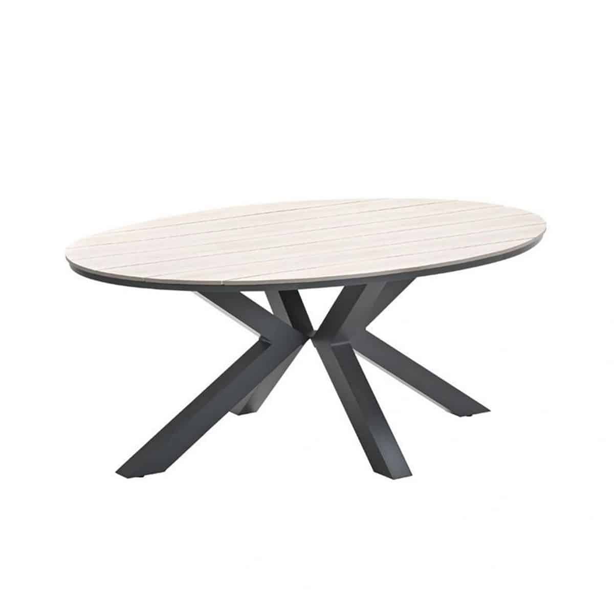 edison tuintafel 180×115 cm garden impressions garden impressions