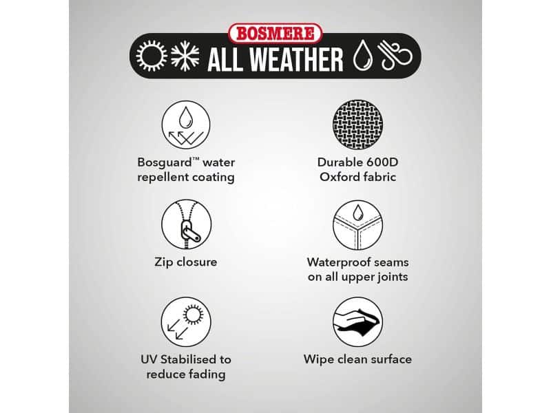 Extra grote parasolhoes met ritssluiting - waterdicht en uv