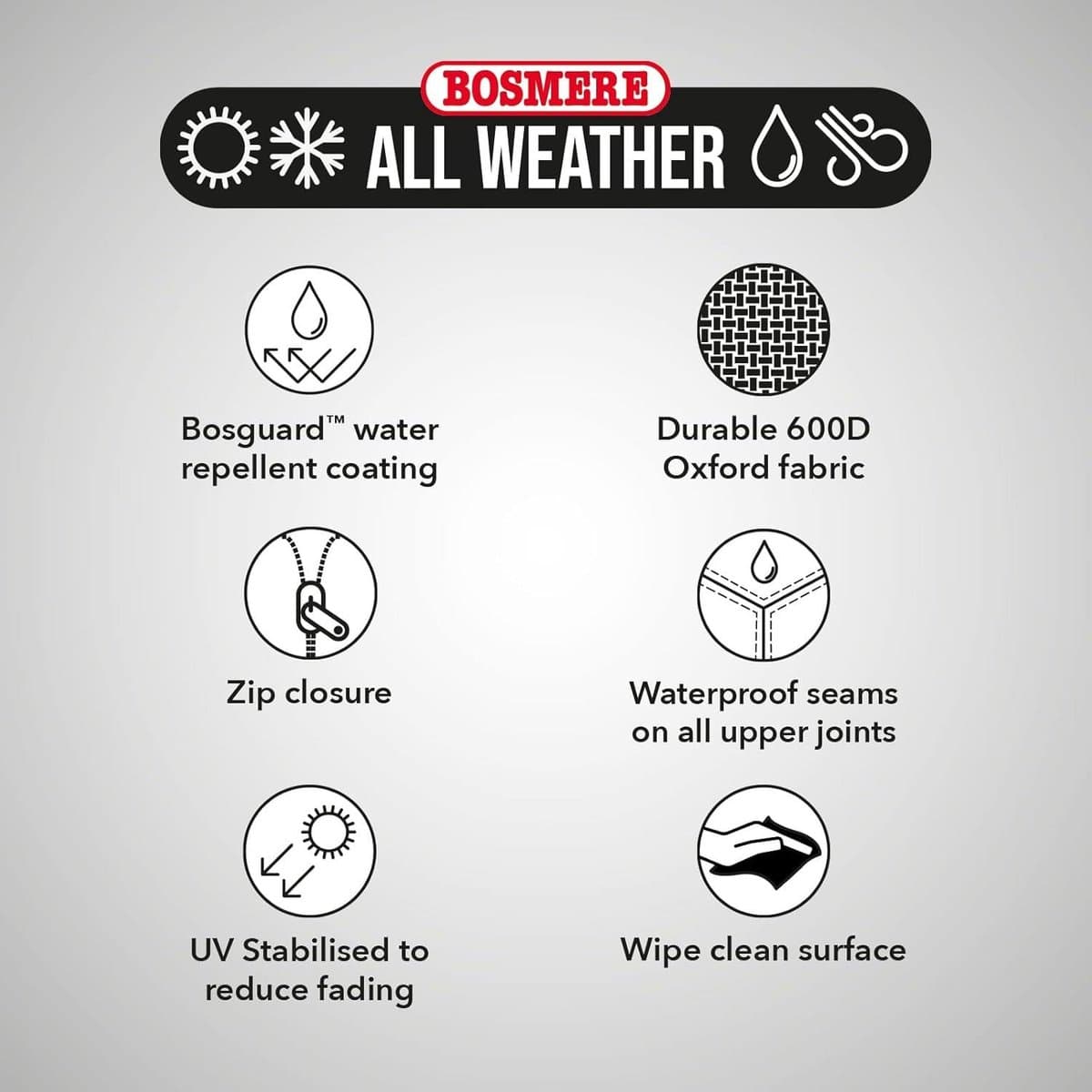 extra grote parasolhoes met ritssluiting waterdicht en uv