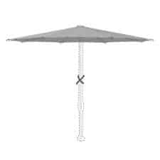 stokparasoldoek glatz smart 300cm rond (stofklasse 5)