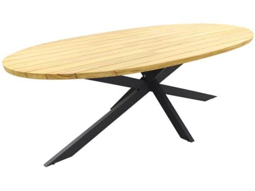Taste Prado Ellips ovale tuintafel - 240x115 cm. - Antraciet
