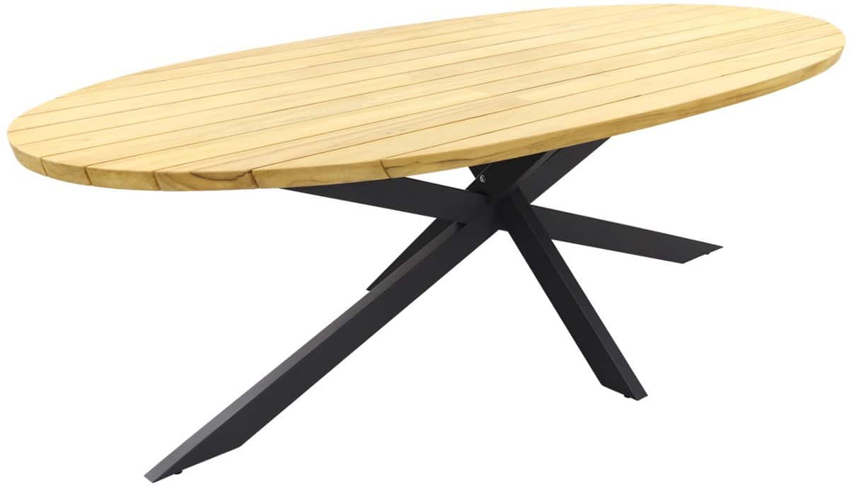 taste prado ellips ovale tuintafel 240×115 cm. antraciet