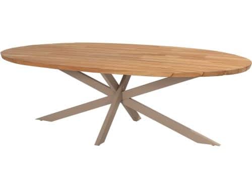 Taste Prado ovale tuintafel 240x115 cm - teak/latte
