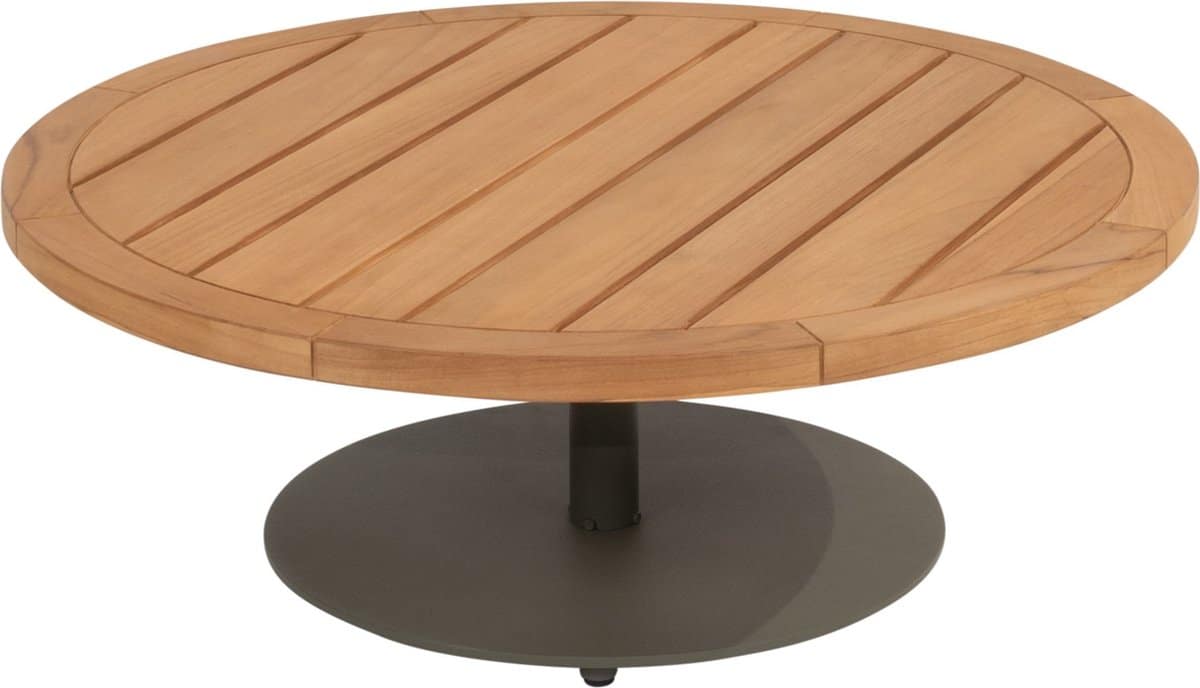 volta koffietafel