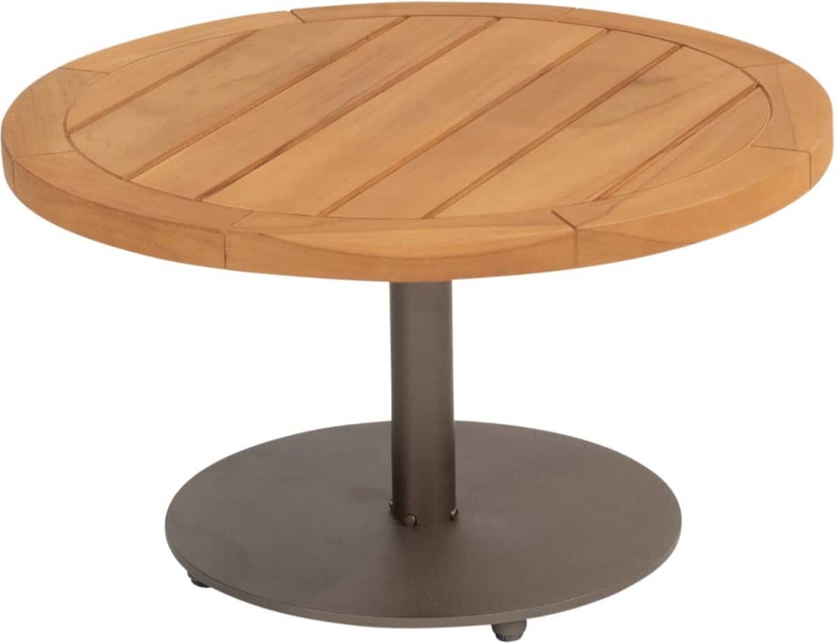 volta koffietafel