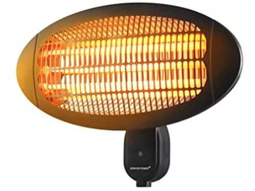 Wand- en Plafond Gemonteerde Quartz Verwarming | Binnen en Buiten