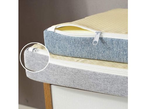 Luxe Comfort Zitkussen 50x160 cm - 5 cm Dik Outdoor