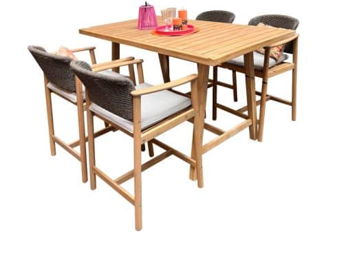 Ravona Freeport Barset