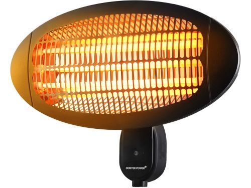 Wand- en Plafond Gemonteerde Quartz Verwarming | Binnen en Buiten