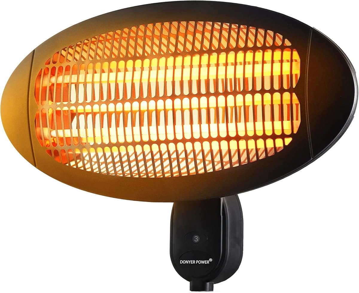 wand en plafond gemonteerde quartz verwarming | binnen en buiten