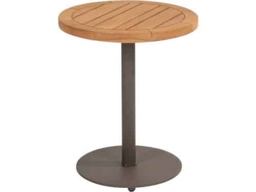 Volta koffietafel