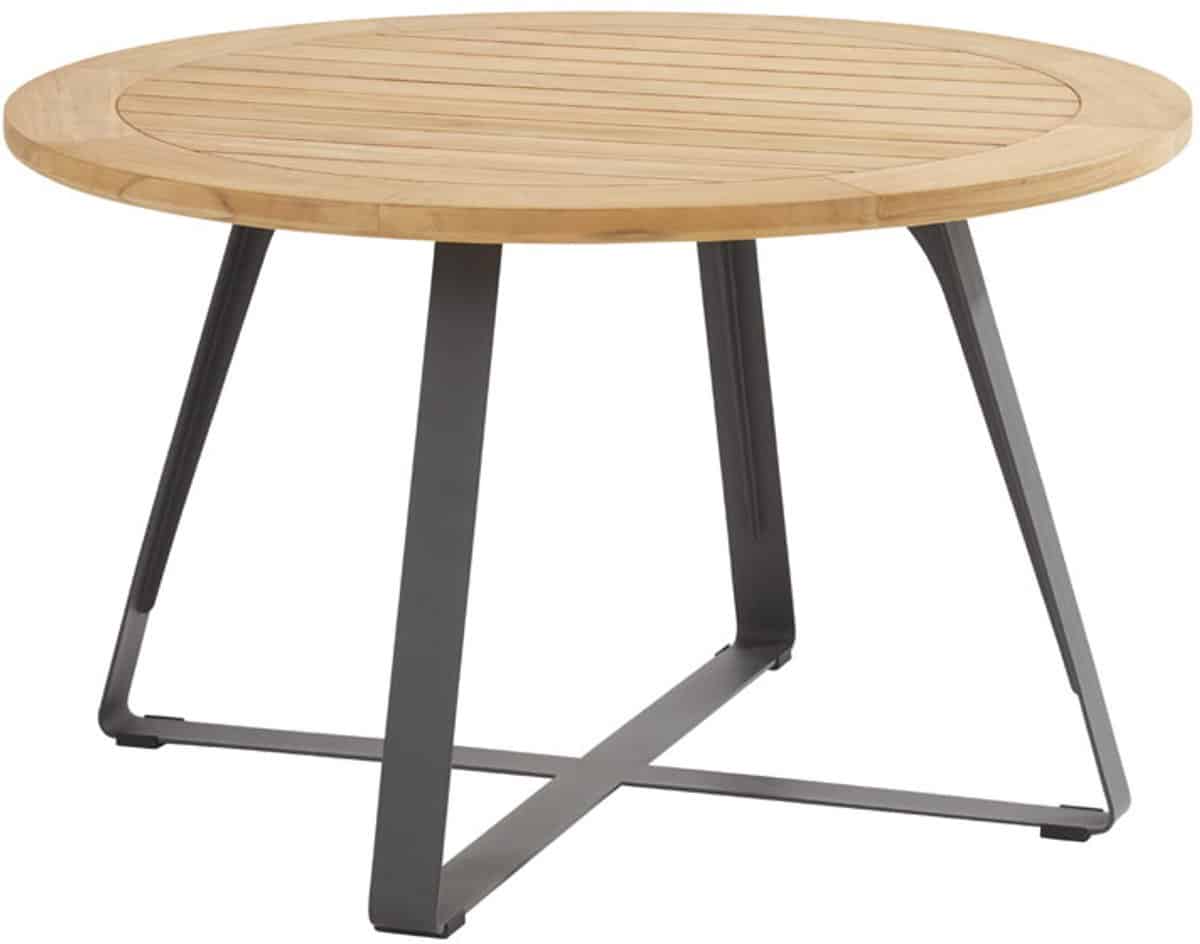 4seasons taste basso set beine stahl anthrazit für runden tisch