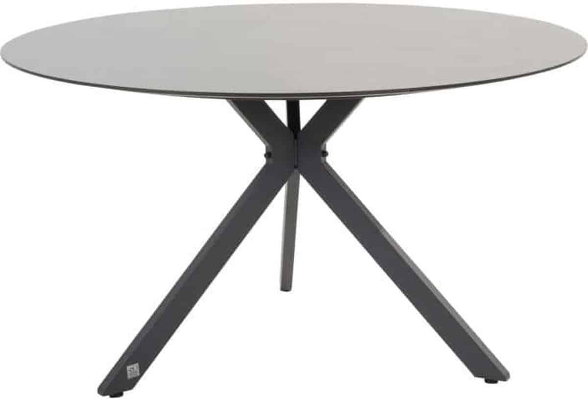 4so 4so locarno tafelframe antracite met locarno hpl slate