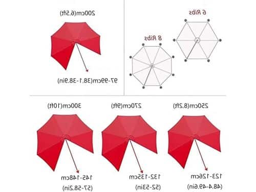 Parasol Vervangdoek - Parasolhoes - Bescherming tegen zon - Waterdichte
