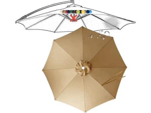 Parasol Vervangdoek - Parasolhoes - Buiten Zonnen - Ventilatie Ontwerp