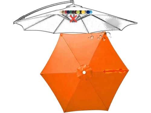 Parasol Vervangdoek - Parasolhoes - Terras Beschermen - Ventilatie Ontwerp