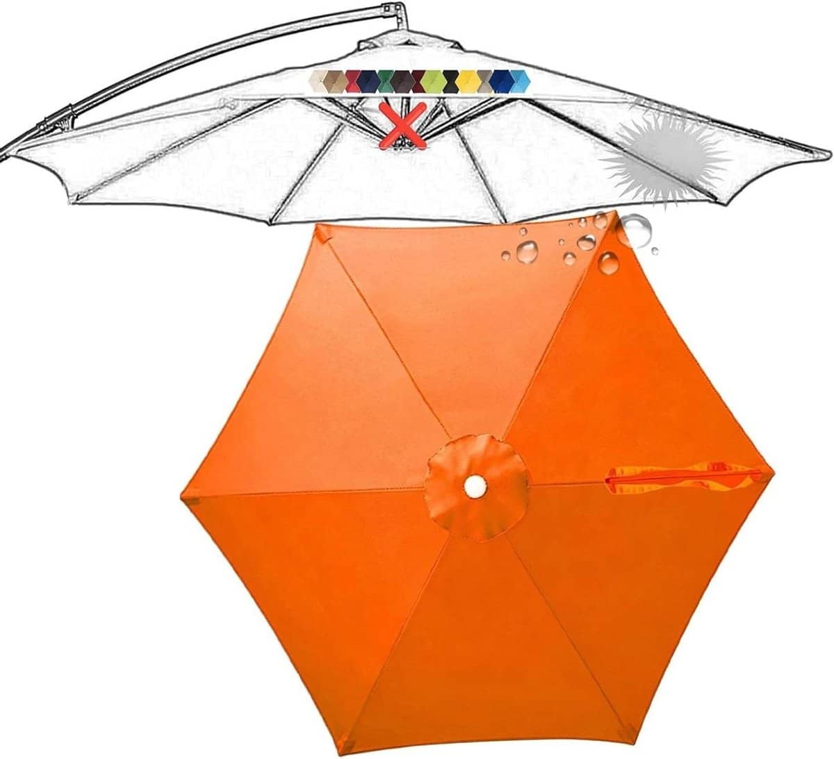 parasol vervangdoek parasolhoes terras beschermen ventilatie ontwerp