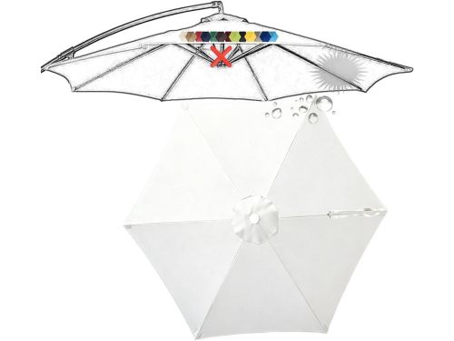 Parasol Vervangingsdoek - Parasolhoes Luifel - Terras Beschermen - Met