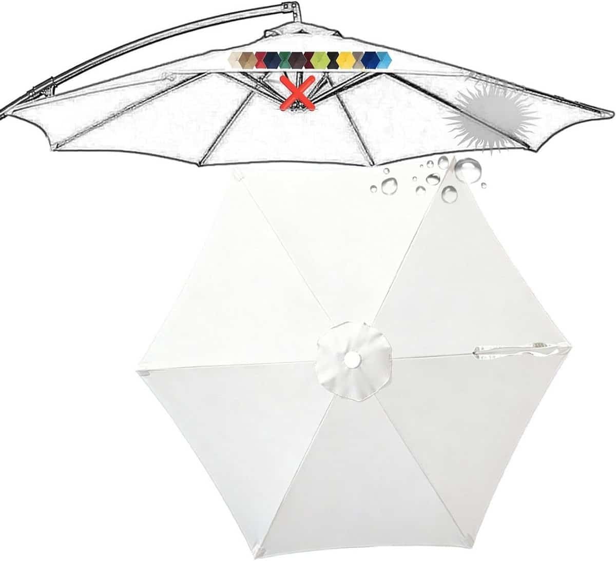 parasol vervangingsdoek parasolhoes luifel terras beschermen met