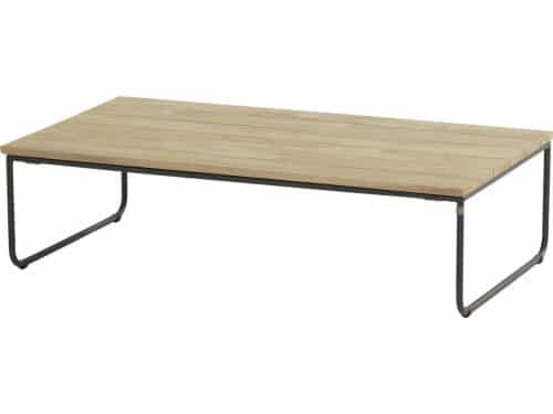 4 Seasons Outdoor Axel Koffietafel Teak - 110x60 cm