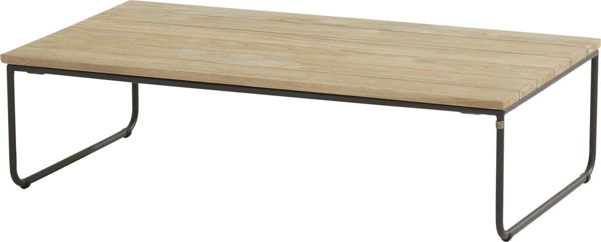 4 seasons outdoor axel koffietafel teak 110×60 cm