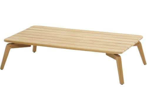 4 Seasons Outdoor Zucca koffietafel