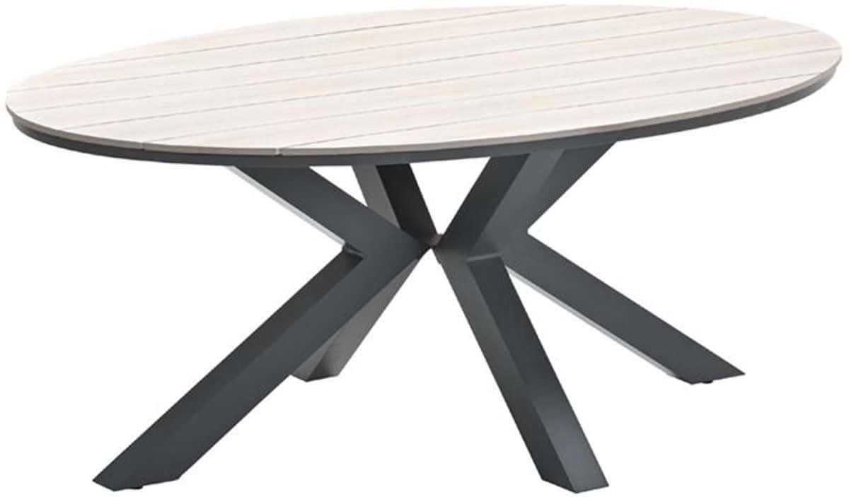 garden impressions edison tuintafel 180×115 cm