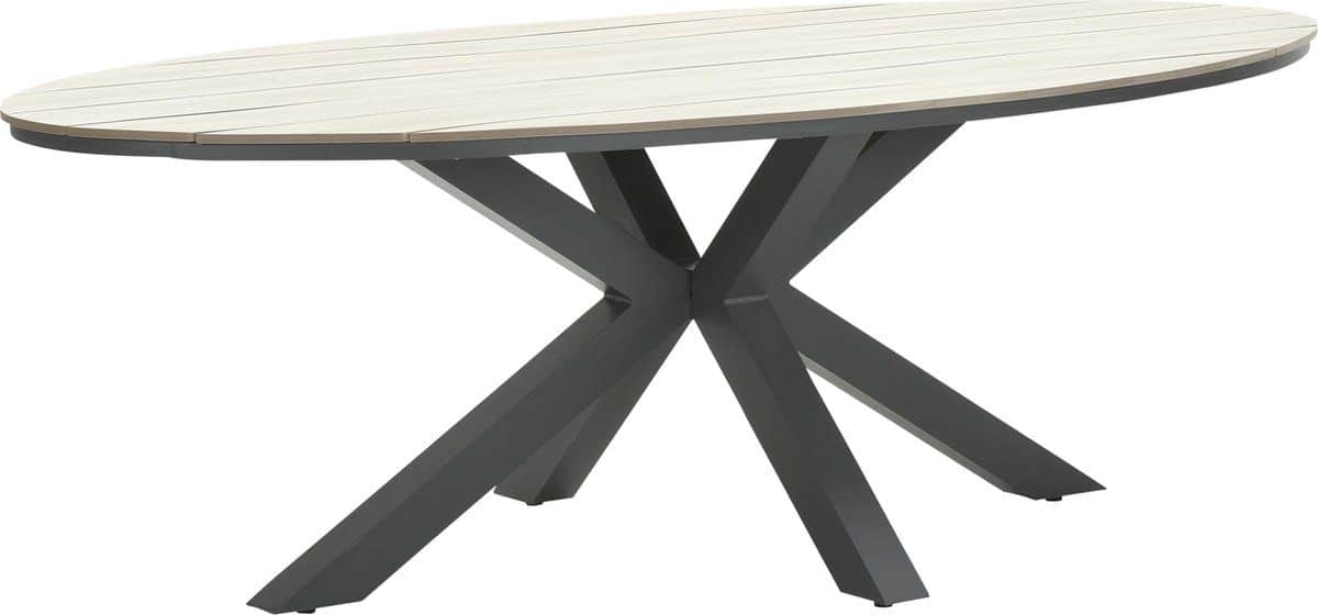 garden impressions edison tuintafel 220×115 cm