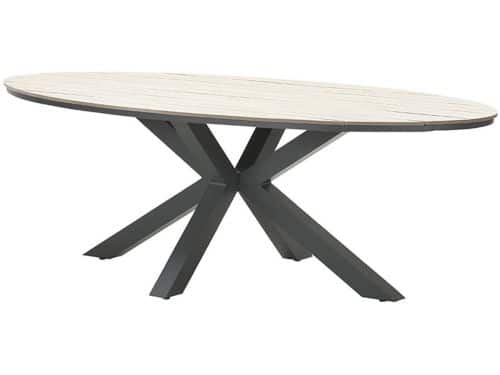 Garden Impressions Edison Tuintafel 280x140 cm