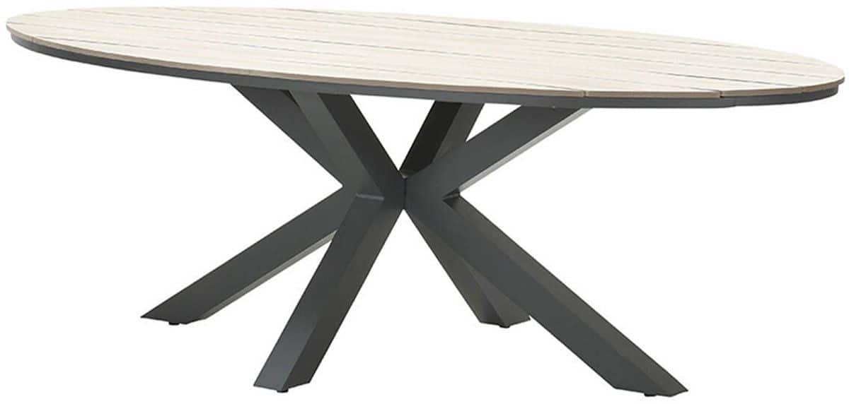 garden impressions edison tuintafel 280×140 cm